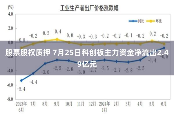 股票股权质押 7月25日科创板主力资金净流出2.49亿元