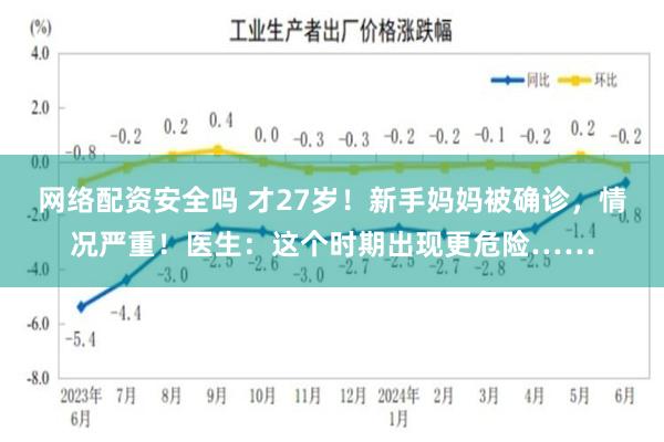 网络配资安全吗 才27岁！新手妈妈被确诊，情况严重！医生：这个时期出现更危险……