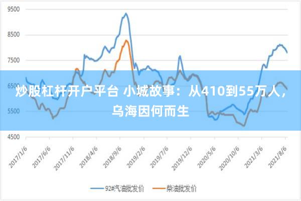 炒股杠杆开户平台 小城故事：从410到55万人，乌海因何而生